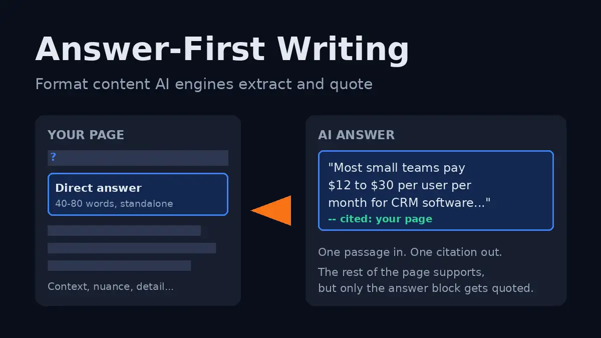 Answer-First Writing: How to Format Content AI Engines Extract and Quote