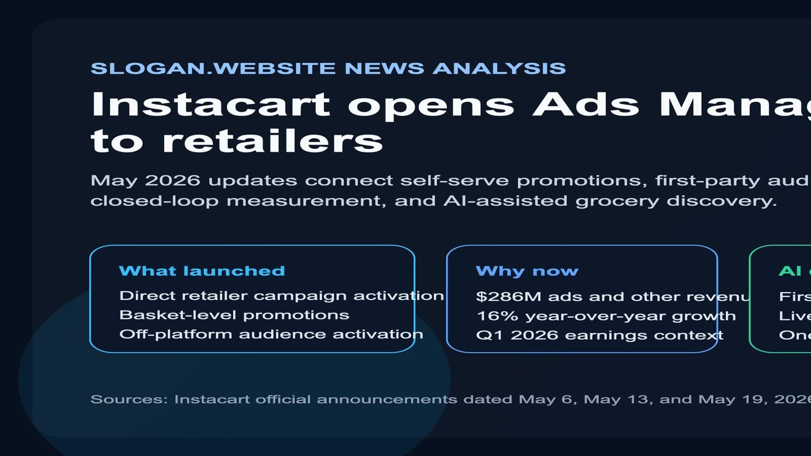 Instacart turns its Ads Manager into a retailer media console