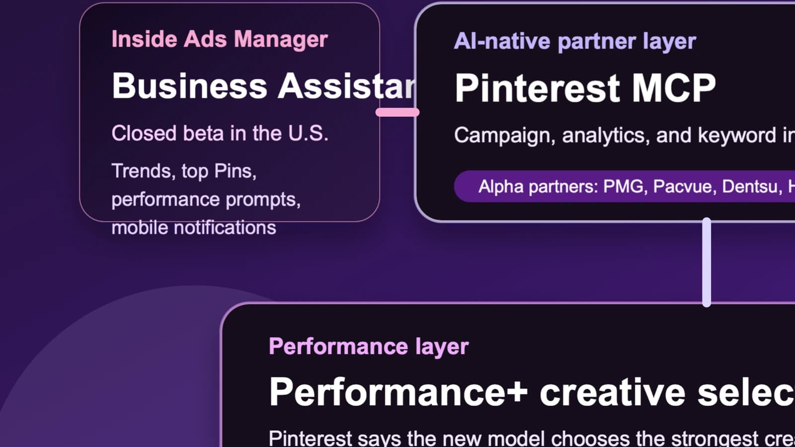 Pinterest turns AI discovery into an advertiser workflow with Business Assistant, MCP, and a new shopping app