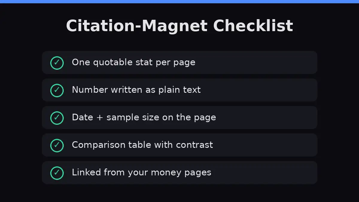 Checklist for turning a statistics page into an AI citation magnet