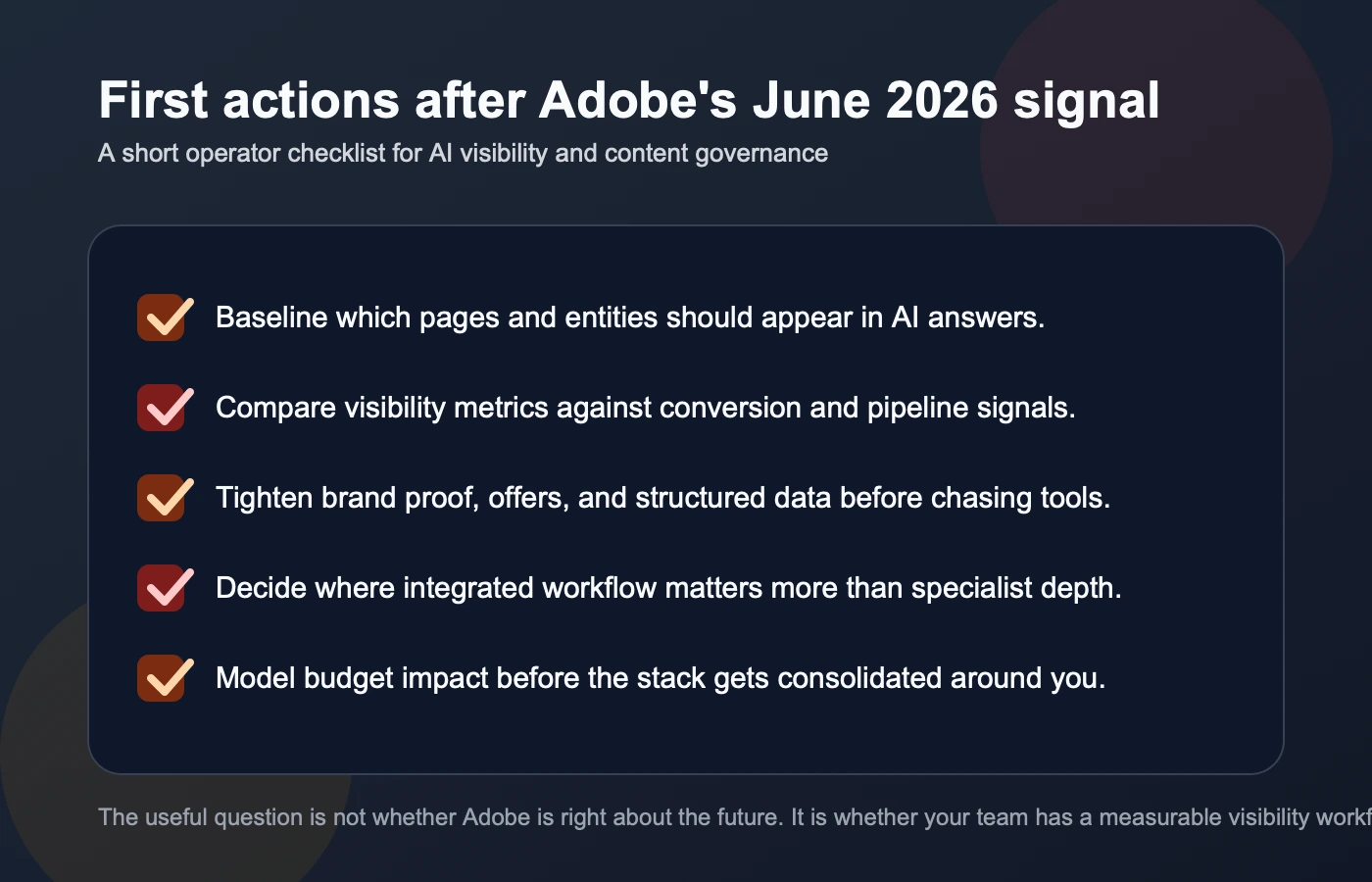 Site-owned checklist visual summarizing the first operator actions after Adobe's June 2026 AI revenue and Semrush integration signals.