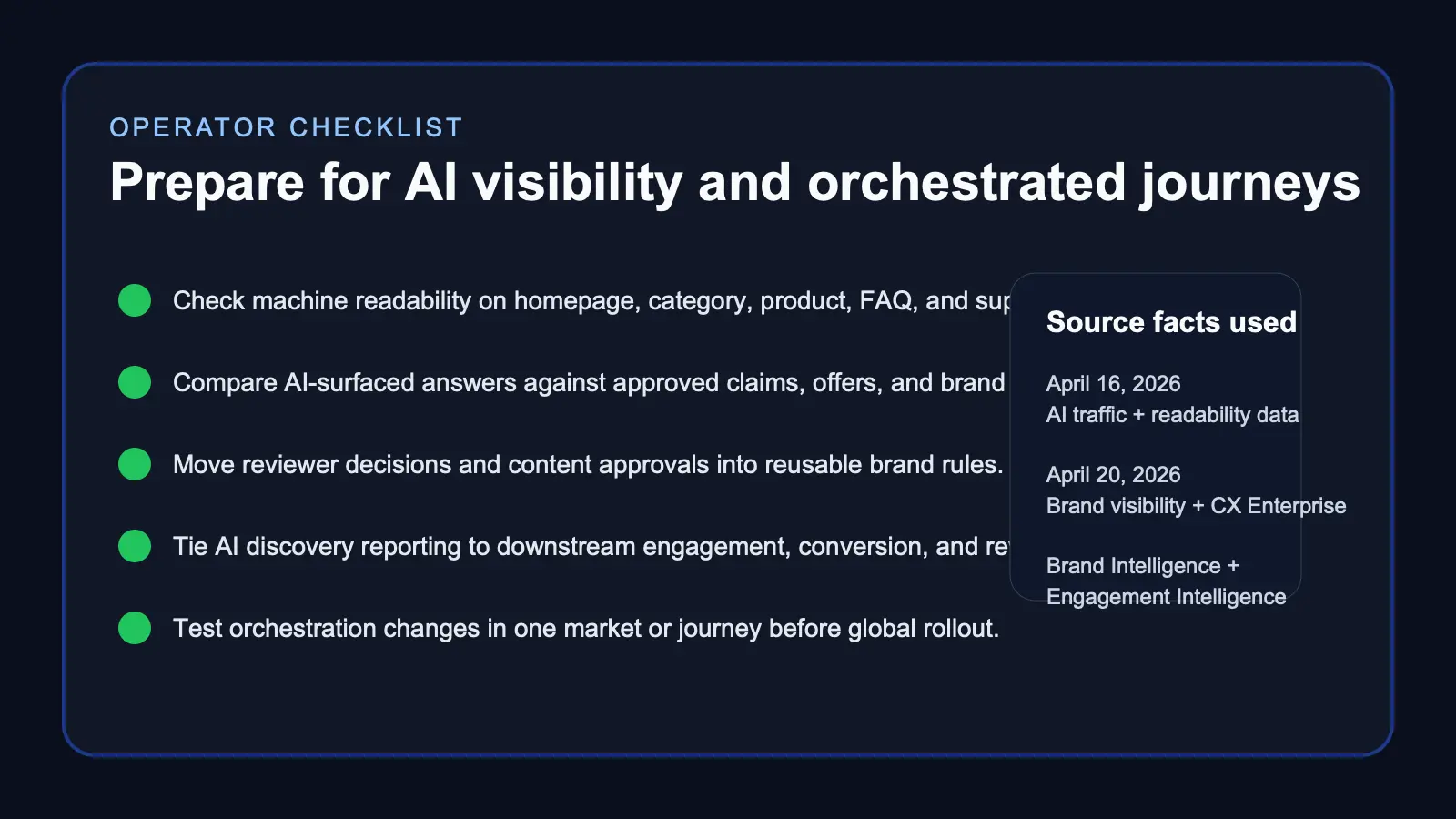 Checklist visual for marketing and digital teams preparing for Adobe's brand visibility and CX Enterprise workflow model.