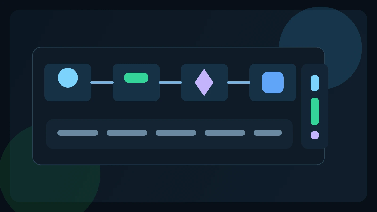 Site-owned editorial workflow showing app teams moving from campaign intent to App Store creative, personalized discovery readiness, subscription packaging, retention testing, and ROI review.