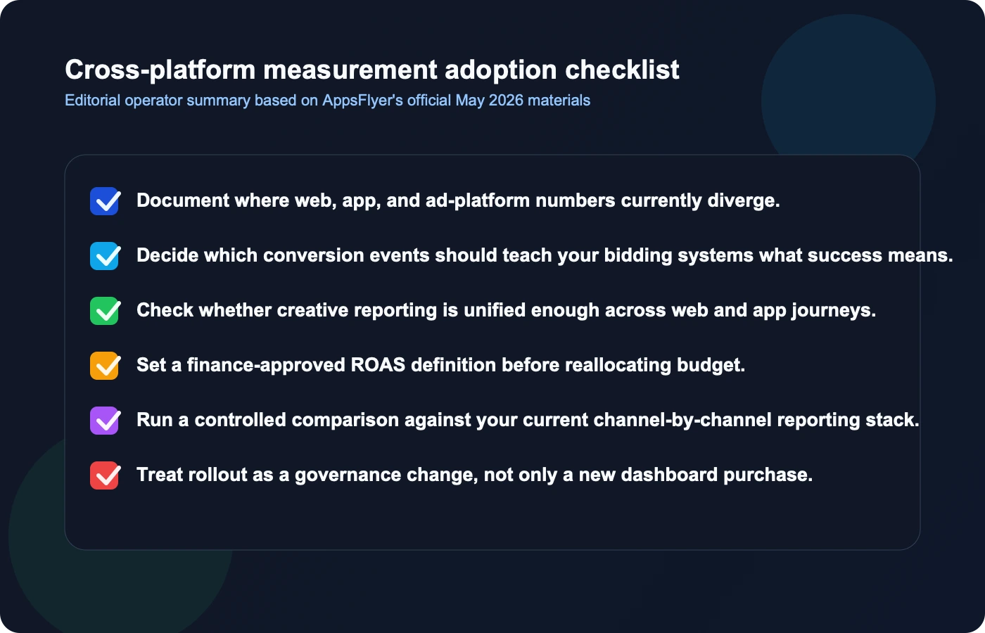 Operator checklist showing how to audit attribution disagreements, optimization signals, creative learning, and budget decisions before adopting a unified cross-platform measurement workflow.