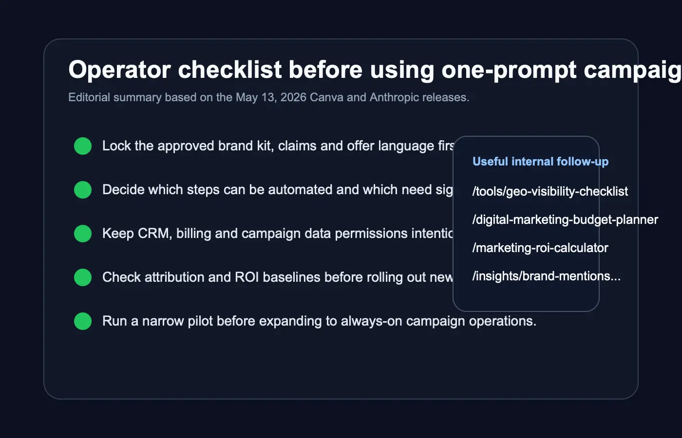 Editorial checklist graphic for operators adopting prompt-driven campaign workflows.