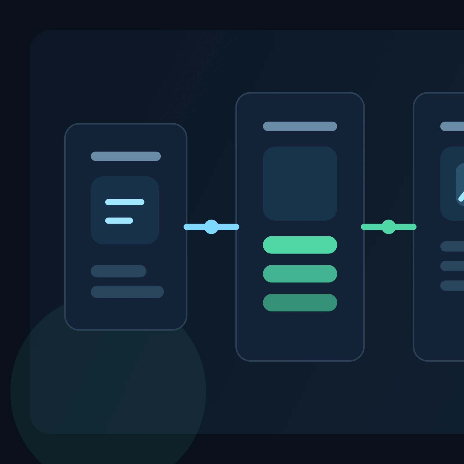 Site-owned editorial workflow diagram showing how a marketing team can move from a Gemini brief to Canva drafts, human review, channel adaptation, and publishing.