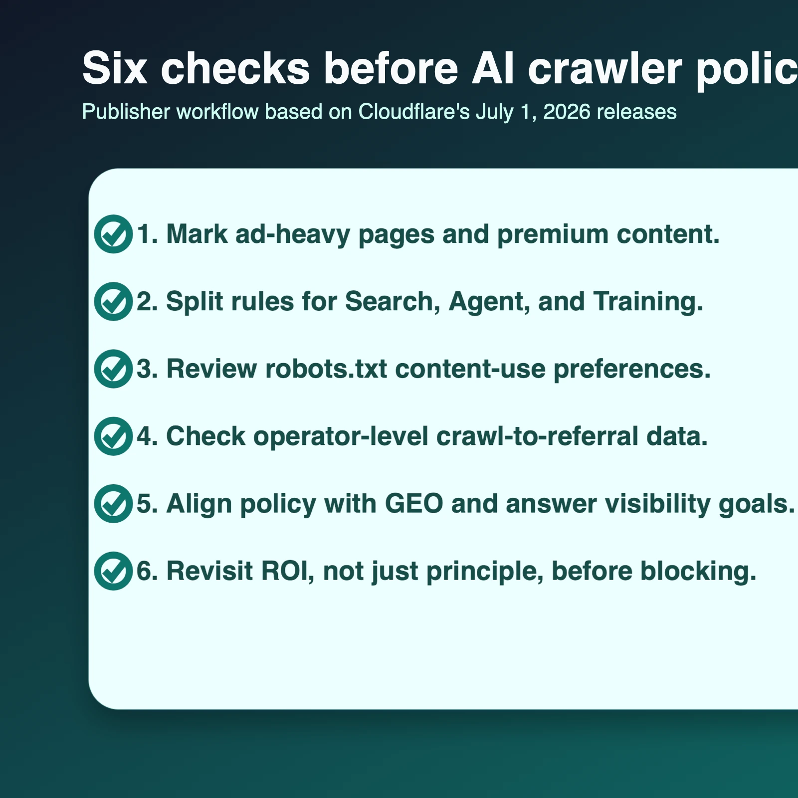 Checklist-style editorial visual covering ad-page review, Search Agent Training policy splits, robots.txt content-use preferences, crawl-to-referral analysis, and GEO measurement.