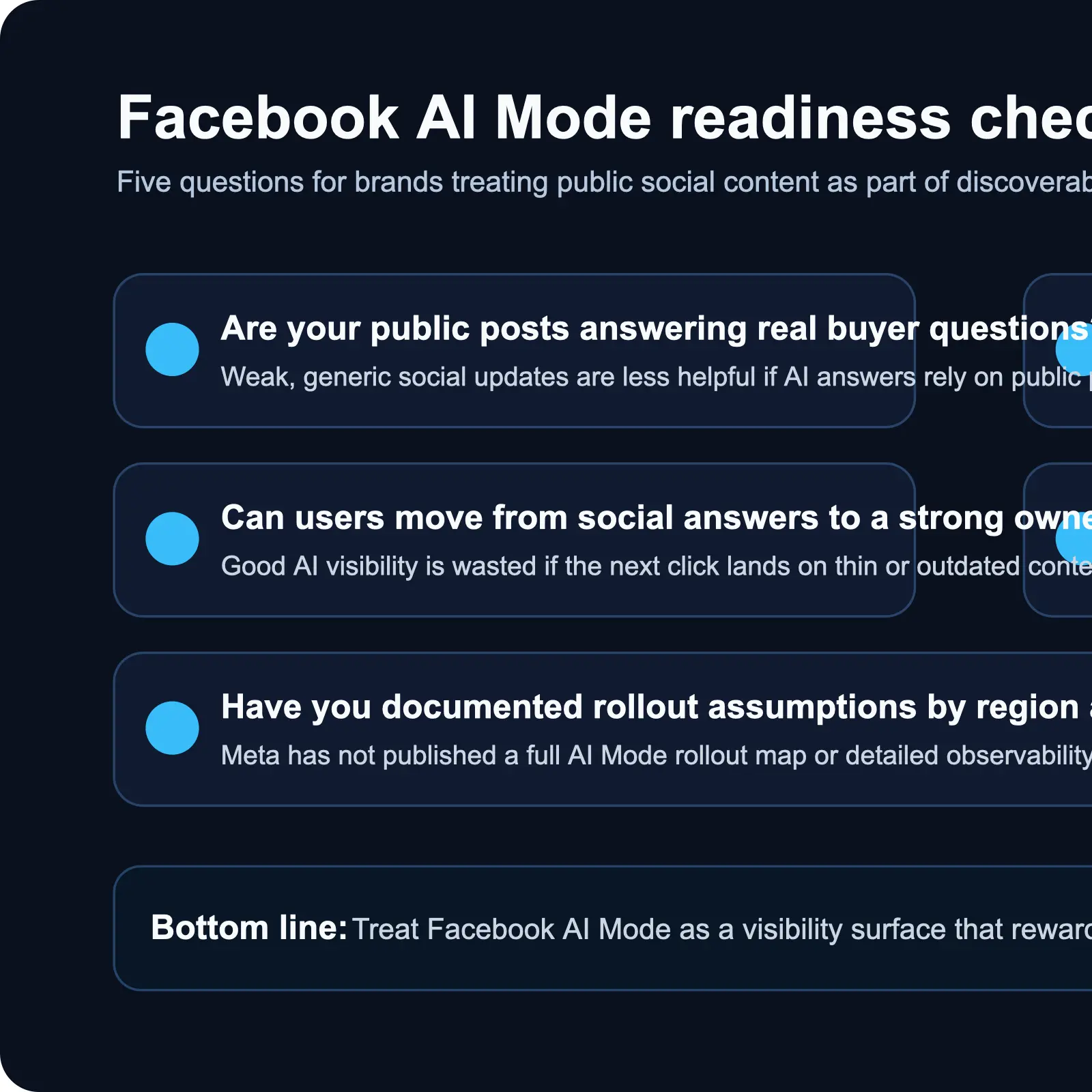 Checklist-style editorial visual covering public-content quality, social proof, owned-page reinforcement, measurement, and rollout review for Facebook AI Mode.