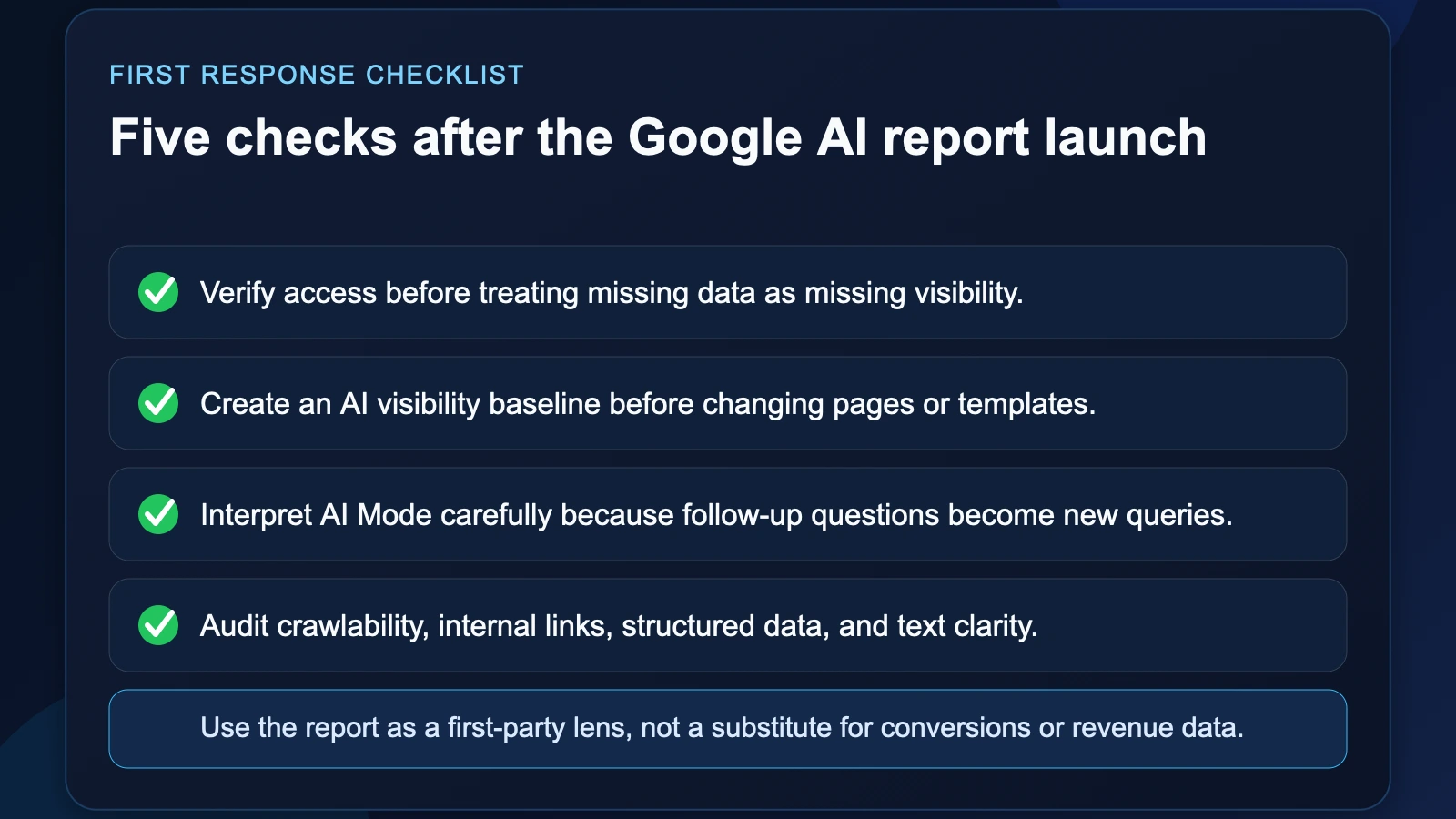 Site-owned checklist visual summarizing the first actions after Google's generative AI Search Console report launch: access check, baseline, interpretation rules, page audit, and business reporting.