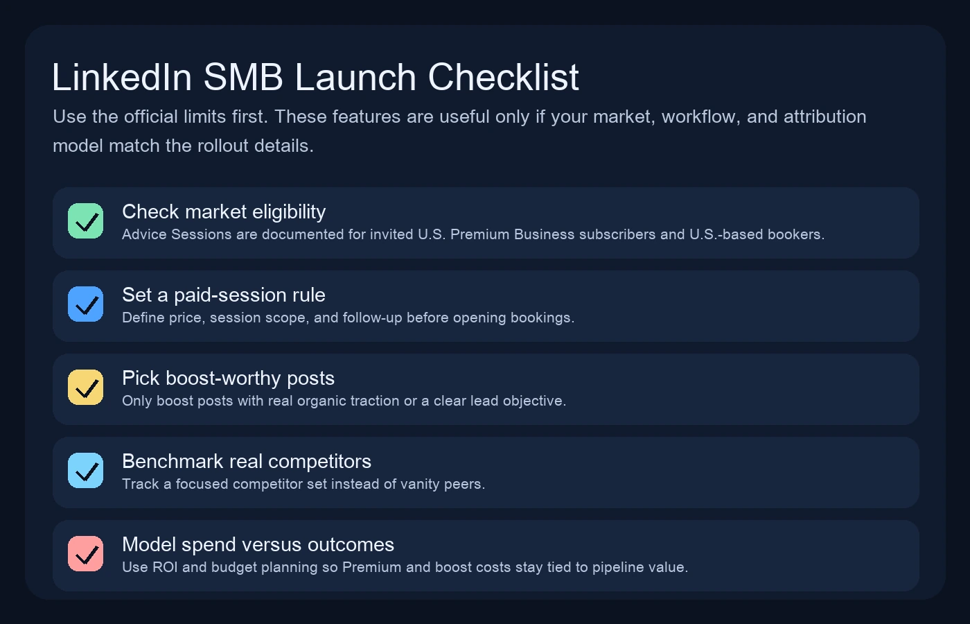Checklist-style editorial visual covering U.S. availability, eligibility, mobile boost testing, competitor benchmarking, and budget planning for LinkedIn small-business features.