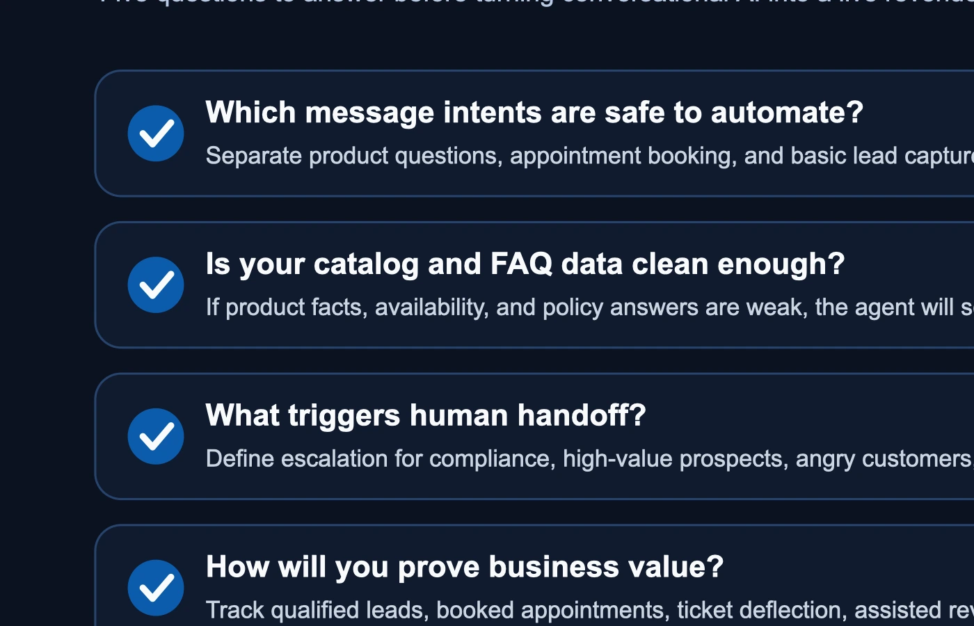 Checklist-style editorial visual listing the first rollout questions for Meta Business Agent across messaging channels, catalog quality, routing rules, measurement, and governance.
