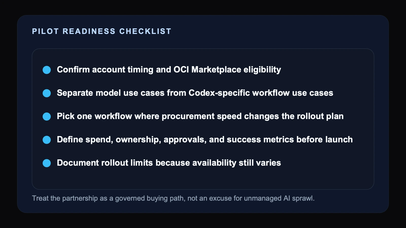 Site-owned editorial checklist covering procurement fit, governance review, timing confirmation, pilot workflow choice, and measurement planning for OpenAI through OCI.