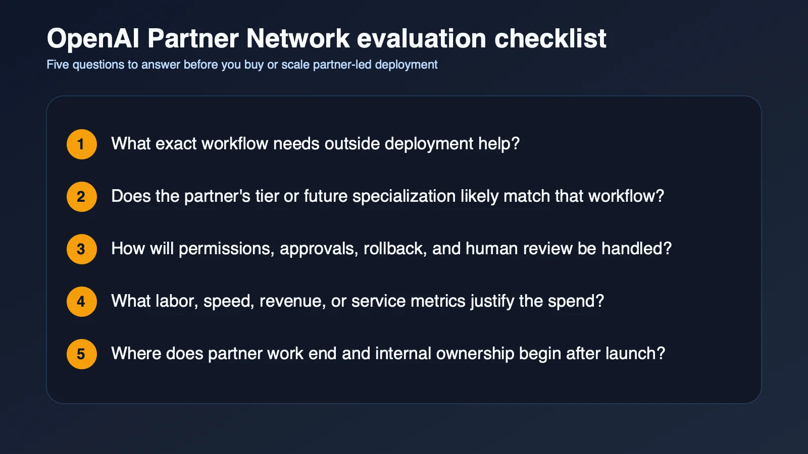 Site-owned editorial checklist covering OpenAI partner evaluation across workflow scope, governance controls, specialization fit, commercial modeling, and rollout readiness.