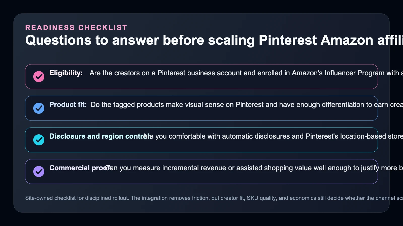 Checklist-style editorial visual summarizing the creator eligibility, product-fit, disclosure, regional storefront, and ROI questions teams should answer before scaling Pinterest Amazon affiliate activity.