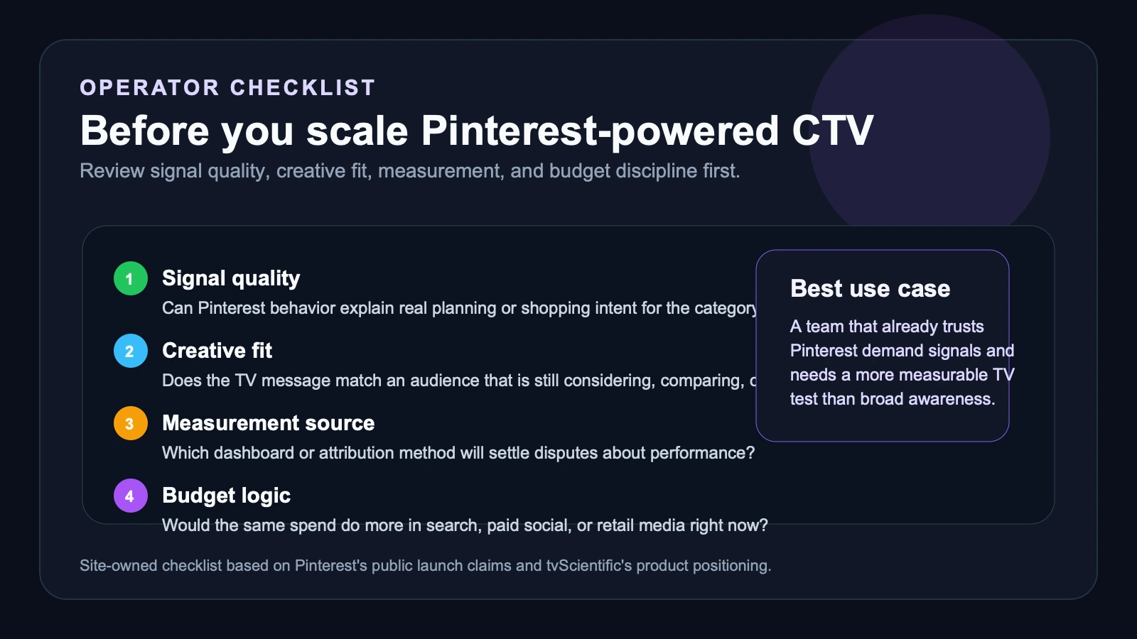 Checklist-style editorial visual covering signal quality, creative fit, measurement setup, and budget review before scaling Pinterest-powered connected TV.