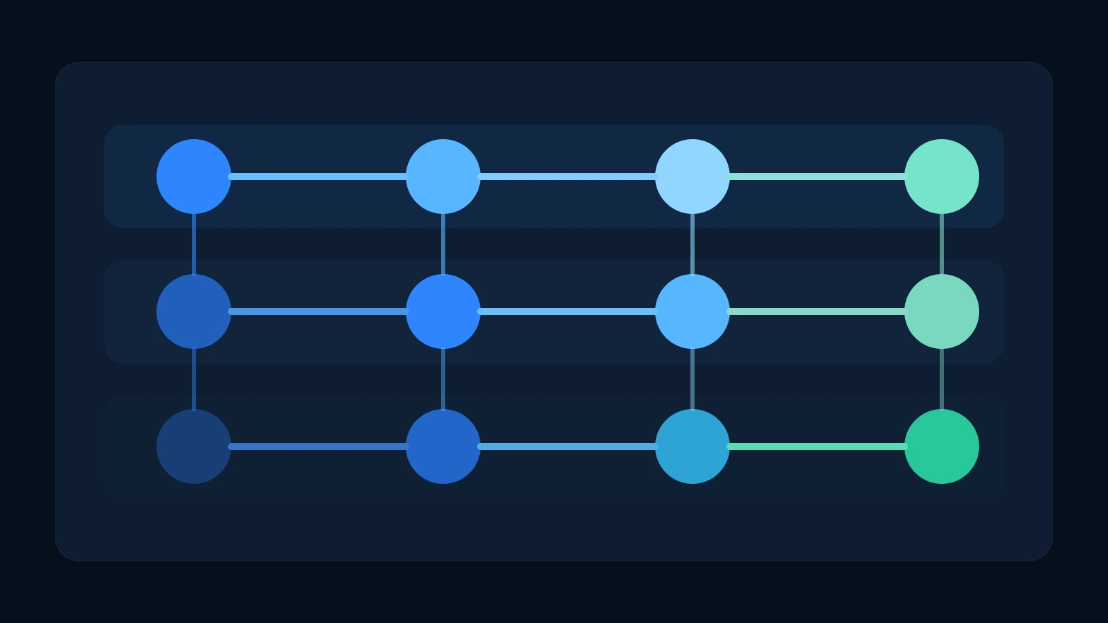 Editorial workflow diagram showing content, customer data, and agent delivery becoming one coordinated enterprise system after the Salesforce and Contentful deal announcement.