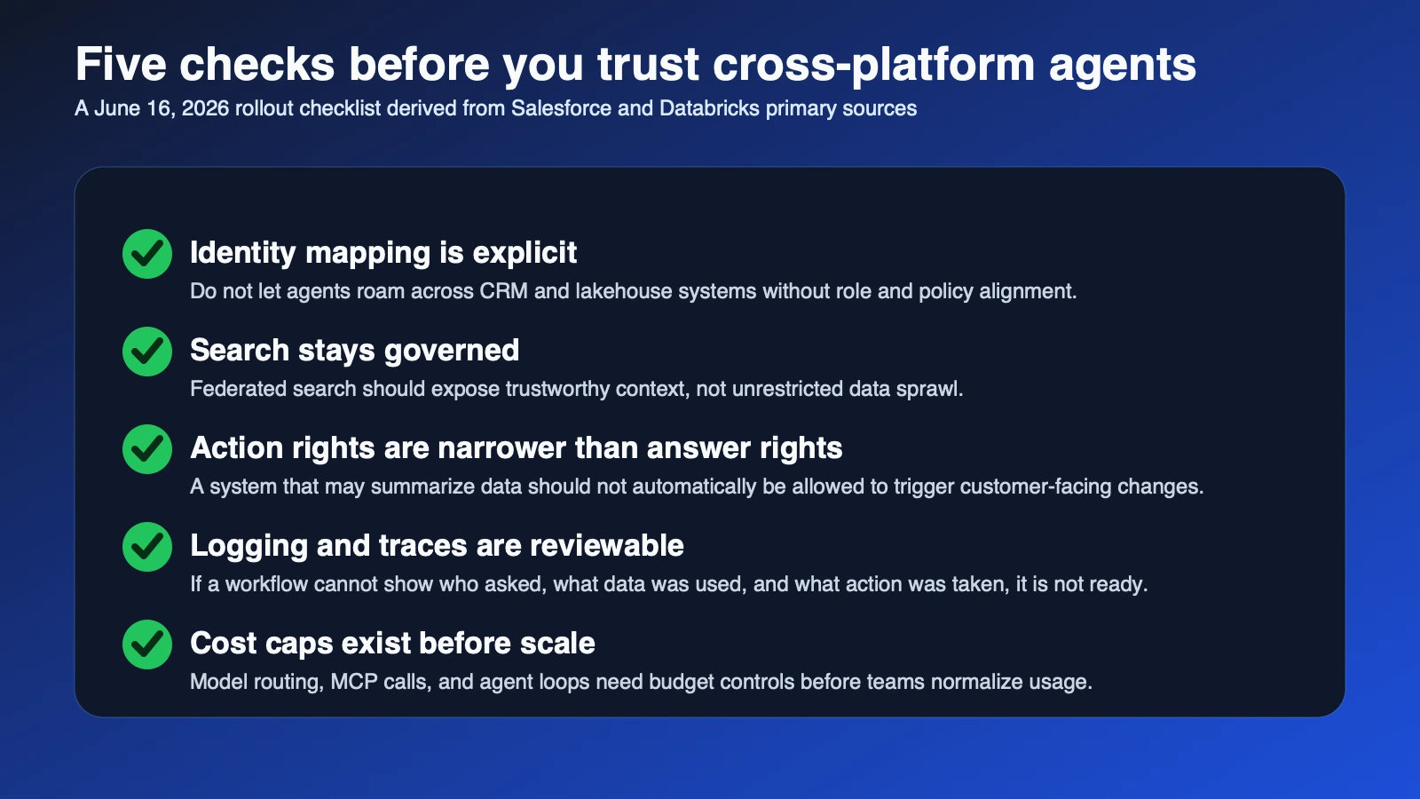 Checklist-style editorial visual covering identity mapping, governed search, action approvals, logging, and cost controls for Salesforce and Databricks agent rollouts.