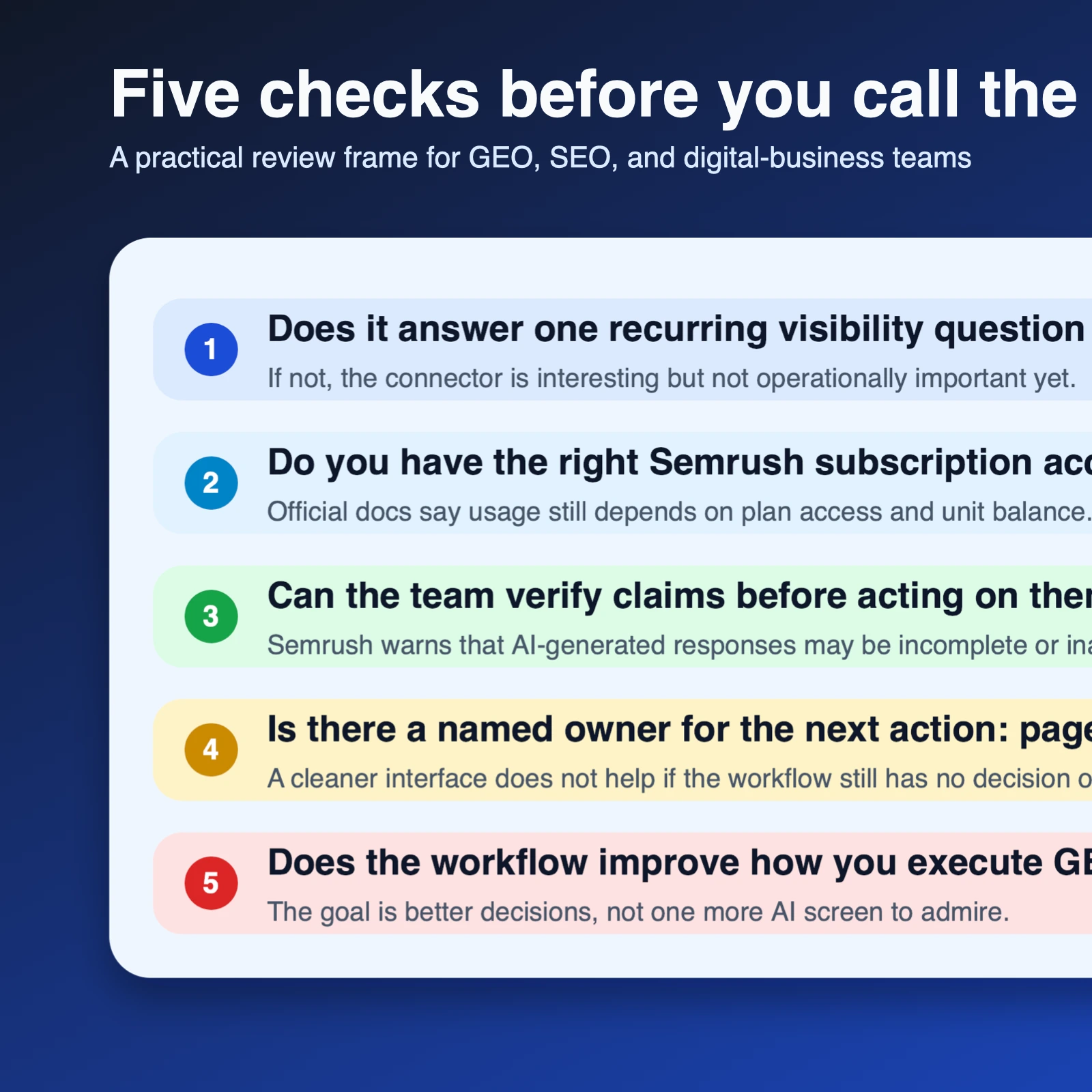Site-owned editorial checklist for evaluating whether Semrush inside Perplexity improves an AI-search or GEO workflow in practice.