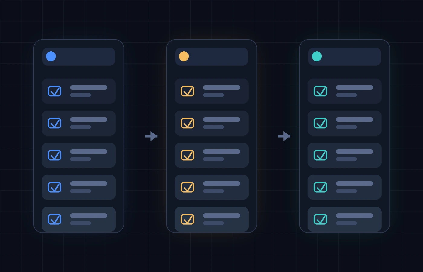 Operator checklist showing how teams can audit workflow splits, source visibility, technical access, content scoring, and budget impact before expanding AI search operations.