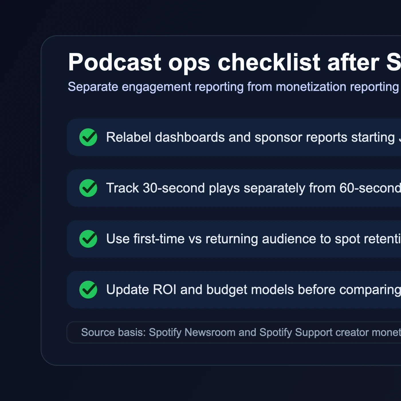 Site-owned editorial checklist for podcast operators covering dashboard relabeling, sponsor reporting updates, retention analysis, and monetization separation after Spotify's June 11, 2026 analytics update.