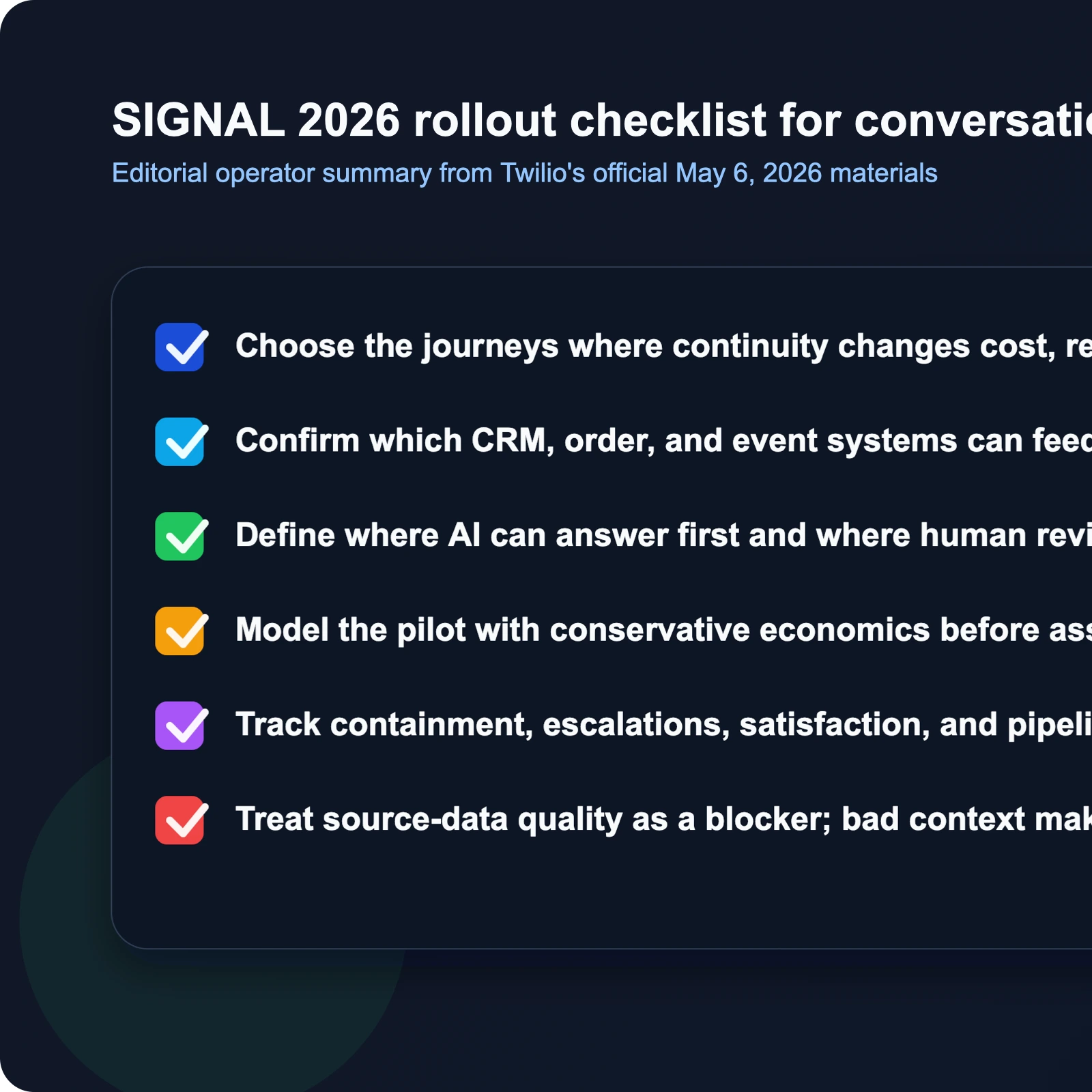 Checklist visual for evaluating whether Twilio's SIGNAL 2026 agentic messaging stack fits a team's support and lifecycle workflow.