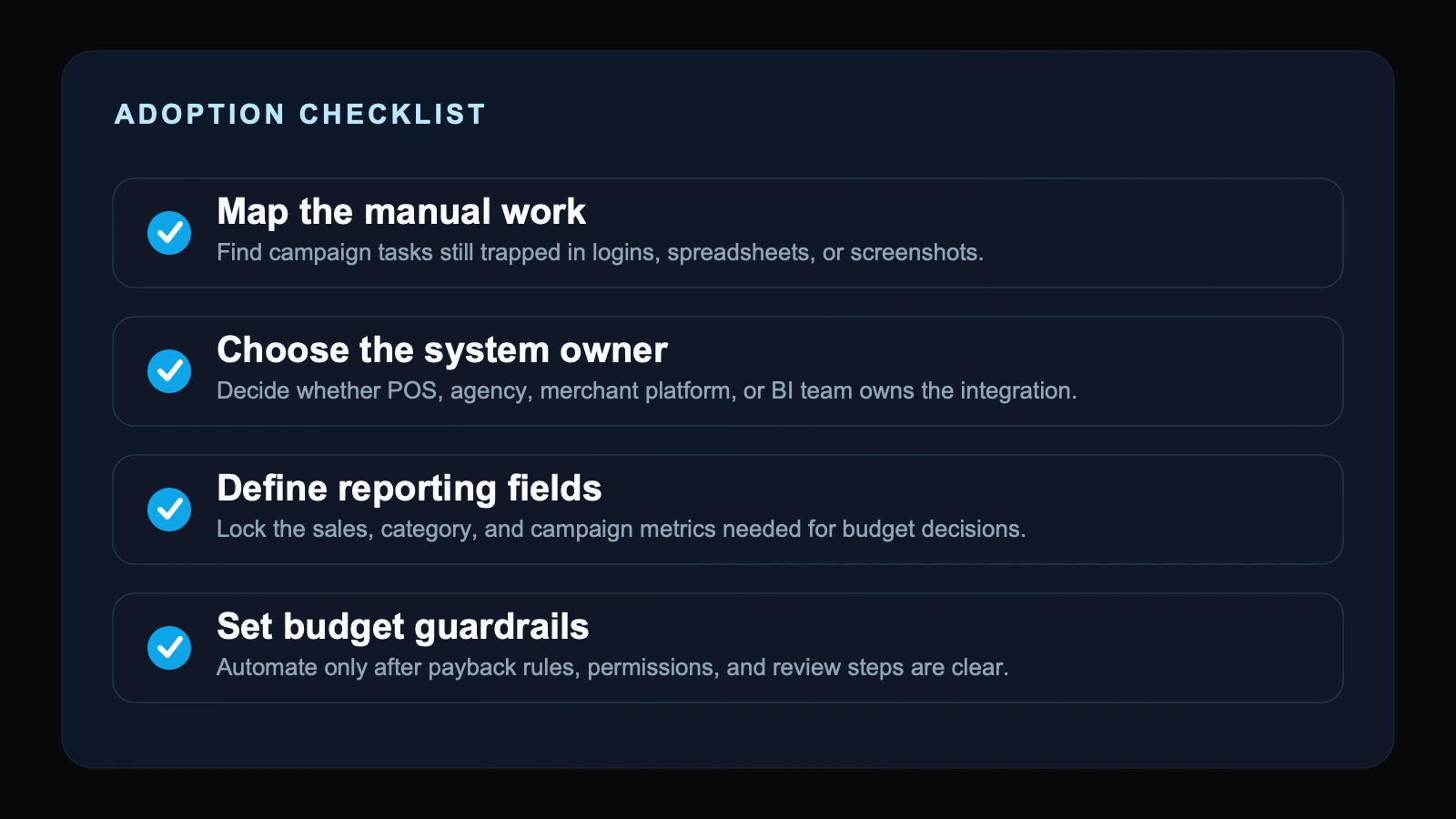 Checklist visual for restaurant, agency, and retail media teams preparing for Uber Ads API adoption.