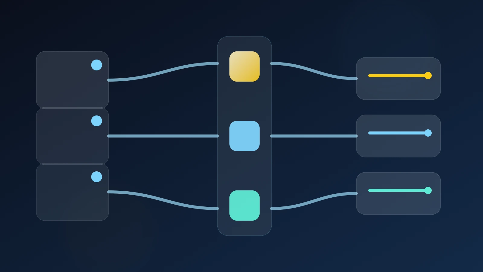Site-owned editorial diagram showing publisher pages flowing into AI search surfaces with clearer link attribution, control gates, and reporting checkpoints.