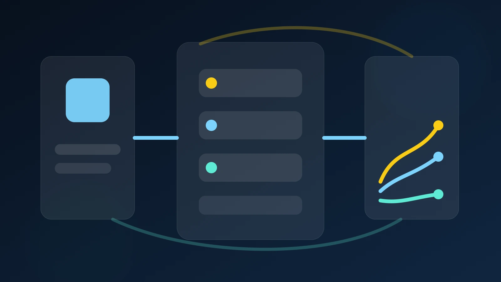 Site-owned workflow visual showing a publisher governance loop from source publication to AI search appearance, attribution review, engagement reporting, and policy decisions.