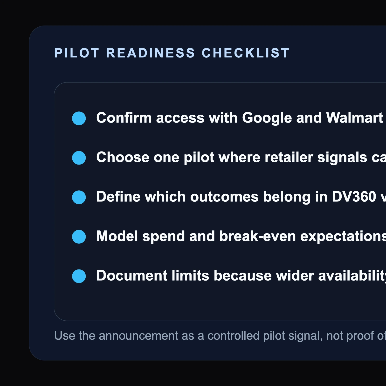 Checklist visual for agencies and brand teams preparing a Walmart Connect and DV360 YouTube pilot with audience, access, and measurement checkpoints.