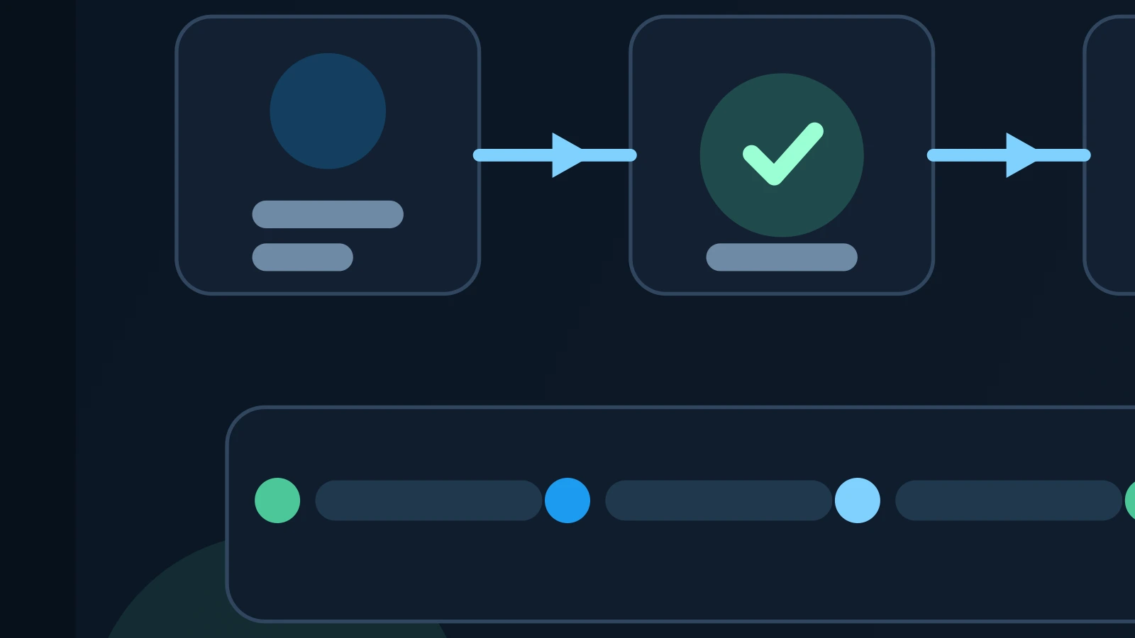Site-owned editorial workflow showing a lean business moving from campaign setup and credit eligibility through creative selection, launch, measurement, and budget review on X Ads.