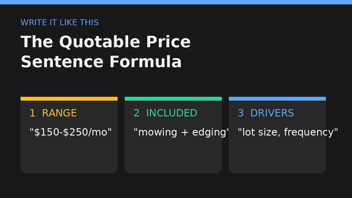 Formula for a quotable price sentence: range plus inclusions plus price drivers