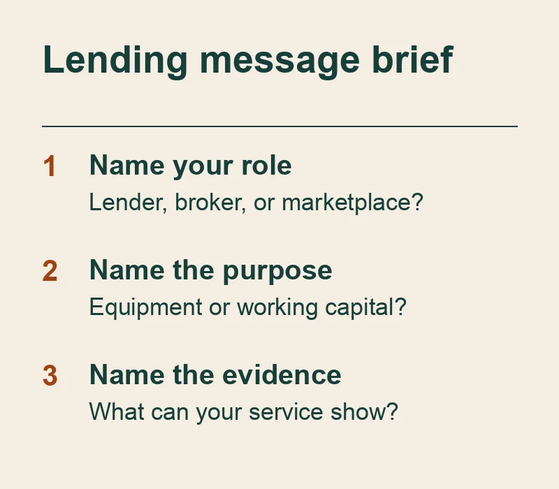 Business lending message brief: identify your lender or broker role, name the borrowing purpose, then choose a service claim you can demonstrate.