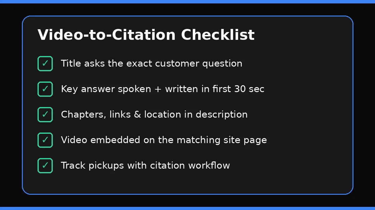 Checklist for turning a business video into an AI citation: title, spoken answer, description, embed, and tracking